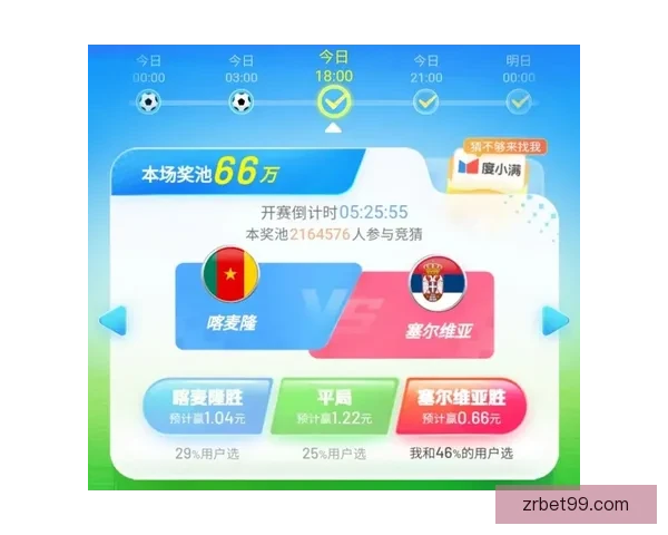 世界杯竞猜胜负趋势深度解析与热门对阵精准预测实战策略指南